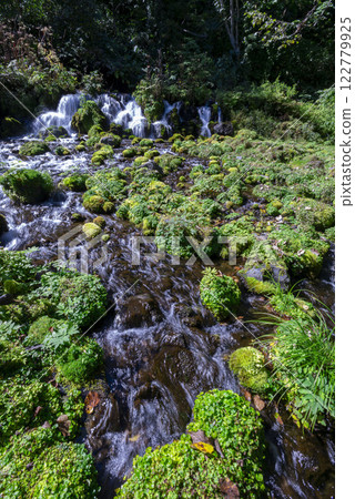 Water resources Water resources 122779925