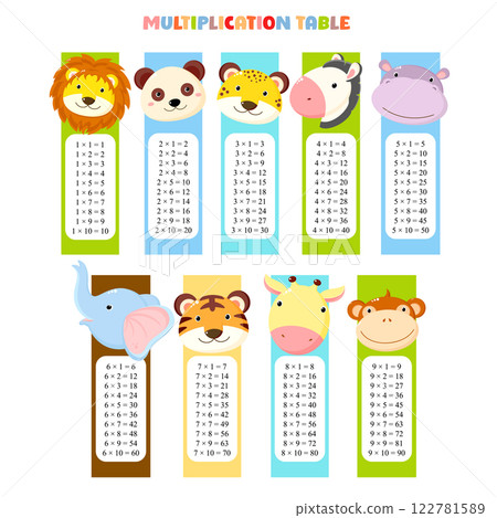 Multiplication table set. Collection of printable bookmarks or stickers with cute cartoon animals: lion, panda, leopard, zebra, hippopotamus, elephant, tiger, giraffe, monkey. Vector illustration EPS8 122781589