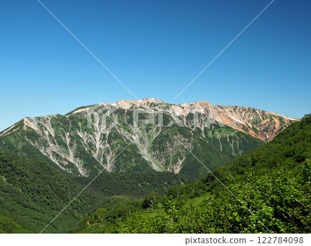 [山景]富山縣、北阿爾卑斯、藥師澤小屋～岩嶽規越、藥師山（2023年） 122784098
