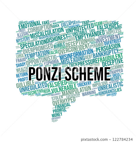 Ponzi Scheme Word Cloud 122784234