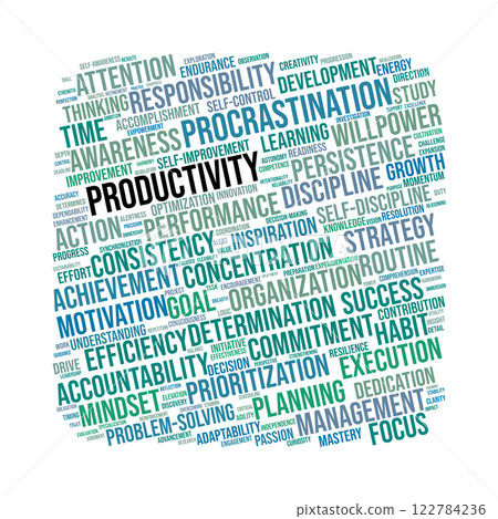 Productivity Word Cloud 122784236