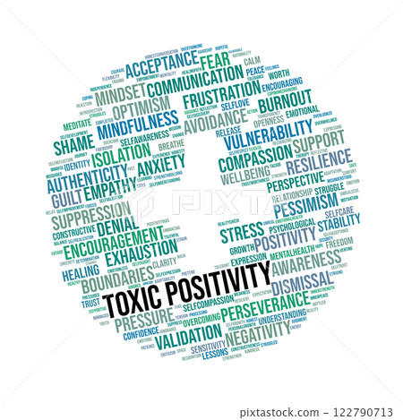 Toxic Positivity Word Cloud Toxic Positivity Word Cloud 122790713