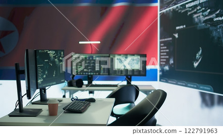 Armed forces military control center showing the North Korea flag, inflicting fear and propaganda among the population. Secret service spreading fake news for communism ideology. Camera B. Armed forces military control center showing the North Korea flag, inflicting fear and propaganda among the population. Secret service spreading fake news for communism ideology. Camera B. 122791963