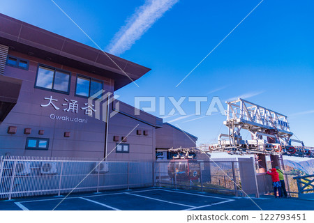 [Kanagawa Prefecture] Hakone Ropeway, Owakudani Station 122793451