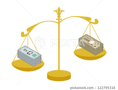 美元與日圓匯率圖示,顯示美元走強,日圓走弱 美元與日圓匯率圖示,顯示美元走強,日圓走弱 122795318