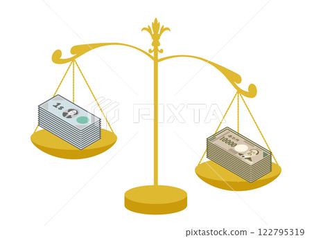 美元與日圓匯率圖示,顯示日圓走強,美元走弱 美元與日圓匯率圖示,顯示日圓走強,美元走弱 122795319