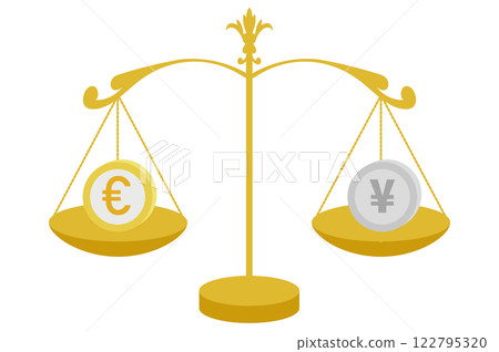 Illustration of the image of the exchange rate between the euro and the Japanese yen 122795320