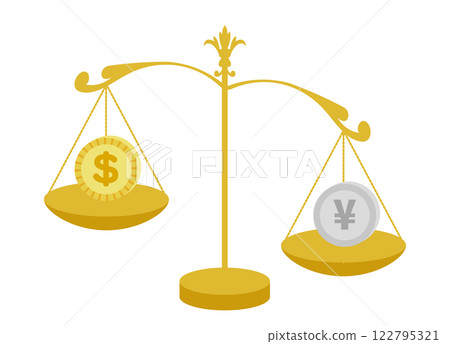 美元與日圓匯率圖示,顯示日圓走強,美元走弱 美元與日圓匯率圖示,顯示日圓走強,美元走弱 122795321