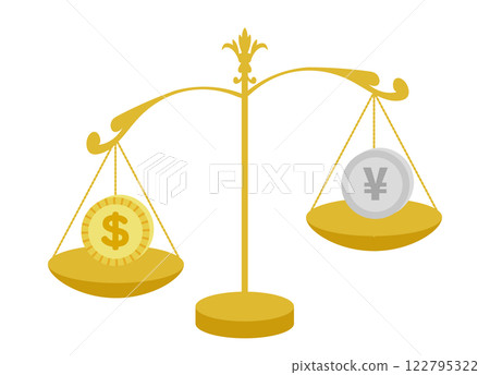 美元與日圓匯率圖示,顯示美元走強,日圓走弱 美元與日圓匯率圖示,顯示美元走強,日圓走弱 122795322