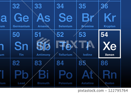 Xenon on the periodic table of the elements. Noble gas with the atomic number 54 and symbol Xe from Greek xenon, meaning foreign. Used in lamps, as anesthetic and neutron absorber in nuclear reactors. Xenon on the periodic table of the elements. Noble gas with the atomic number 54 and symbol Xe from Greek xenon, meaning foreign. Used in lamps, as anesthetic and neutron absorber in nuclear reactors. 122795764