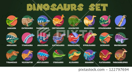 Prehistoric dinosaurs vector infographics, cartoon jurassic dino characters. Vector diagram with cute tyrannosaurus, velociraptor, stegosaurus and iguanodon dinosaurs, Earth evolution and paleontology 122797694