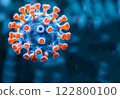 Macro of micro hi tech virus molecule is analyzed with microscope for vaccine. Concept of medicine, science, coronavirus, pandemia. 122800100
