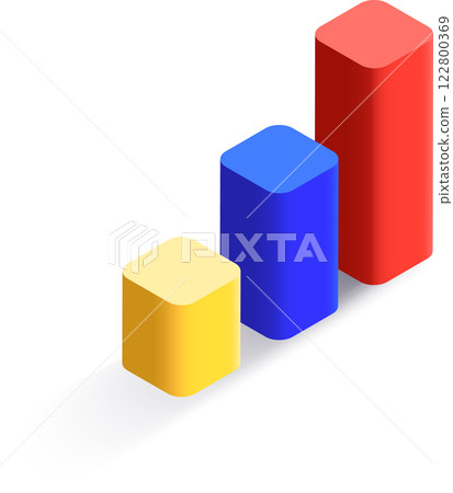 Three dimensional bar graph featuring vibrant, colorful bars rising against a clean white background, illustrating a strong positive trend in business growth and financial success Three dimensional bar graph featuring vibrant, colorful bars rising against a clean white background, illustrating a strong positive trend in business growth and financial success 122800369