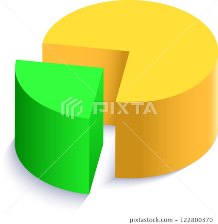 Vibrant 3d pie chart is representing market share, growth, and data analysis with a dynamic visual representation of statistical information Vibrant 3d pie chart is representing market share, growth, and data analysis with a dynamic visual representation of statistical information 122800370