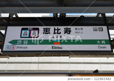 恵比壽站的規劃 122801482