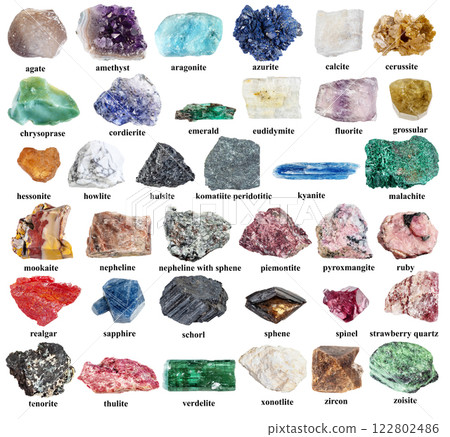 samples of various raw rocks with names cut out samples of various raw rocks with names cut out 122802486