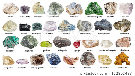 samples of various rough rocks with names cut out samples of various rough rocks with names cut out 122802488