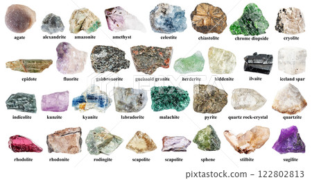 specimens of various rough rocks with names cutout specimens of various rough rocks with names cutout 122802813