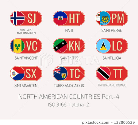 Set of vector illustrations of ISO 3166 1 alpha 2 and flags of NORTH AMERICAN COUNTRIES . Part 4. Set of vector illustrations of ISO 3166 1 alpha 2 and flags of NORTH AMERICAN COUNTRIES . Part 4. 122806529
