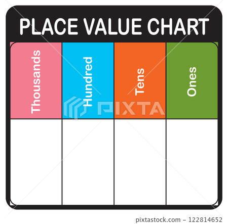 Colorful Place Value Chart Illustration Colorful Place Value Chart Illustration 122814652