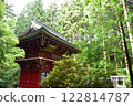 Sakuramon Gate of Oiwa Shrine 122814787