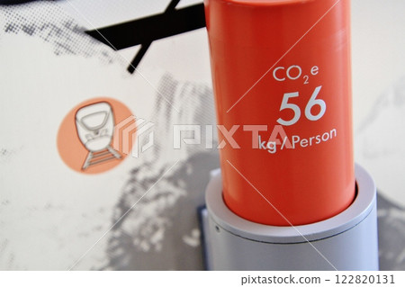 Railway and CO2 emissions 122820131