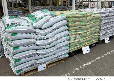 Fertilizer Home garden Gardening 122825292