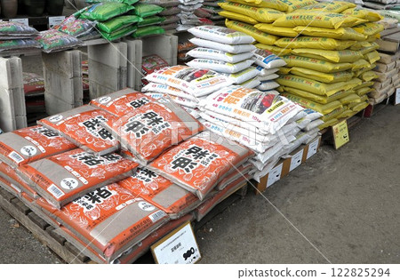 Fertilizer Home garden Gardening 122825294