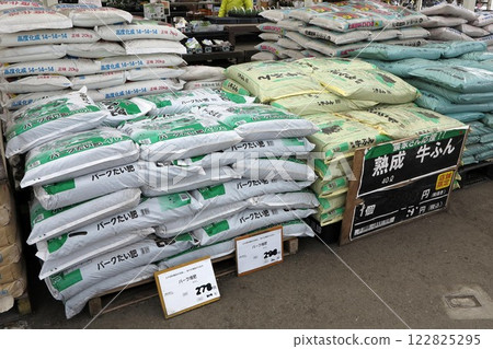 Fertilizer Home garden Gardening 122825295