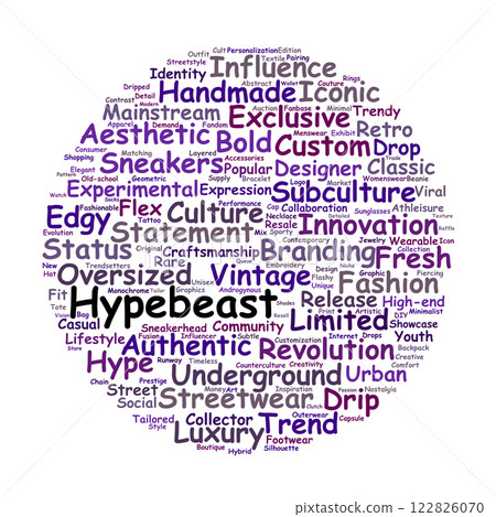 Hypebeast Word Cloud 122826070