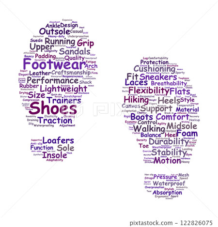 Shoe Review Word Cloud Shoe Review Word Cloud 122826075