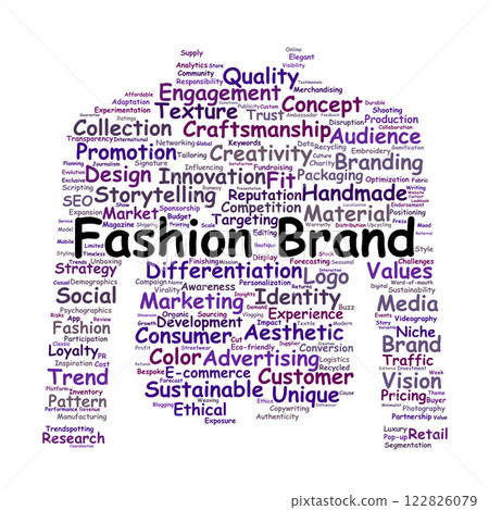 Fashion Brand Word Cloud 122826079