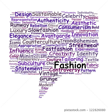 Fashion Controversy Word Cloud Fashion Controversy Word Cloud 122826080