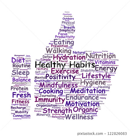 Healthy Habits Word Cloud 122826083