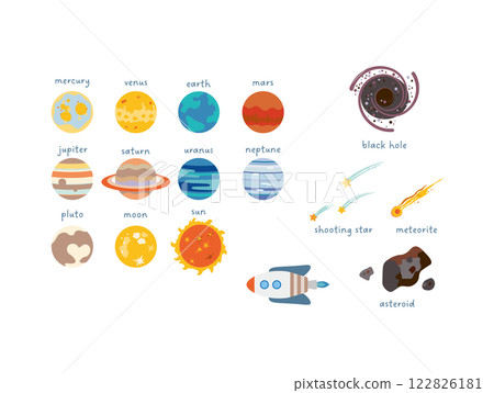 天文觀測:太陽系和恆星 2 天文觀測:太陽系和恆星 2 122826181