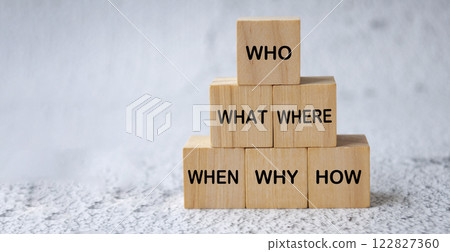 Who, What, Where, When, Why and How text on wooden cubes with customizable space for text. Who, What, Where, When, Why and How text on wooden cubes with customizable space for text. 122827360