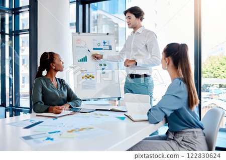 Coaching, businessman leader and business meeting presentation for teamwork, marketing strategy or data analysis of kpi. Motivation, training and creative vision with whiteboard and infographic paper 122830624
