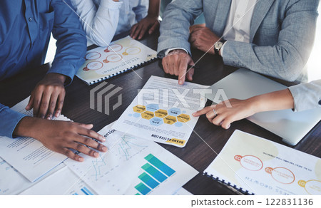 Collaboration, business meeting and marketing, planning or strategy consulting in corporate office building. teamwork, branding and advertising with business people working on analytics of company 122831136