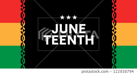 Juneteenth Freedom Day Poster Panoramic Banner Juneteenth Freedom Day Poster Panoramic Banner 122838794
