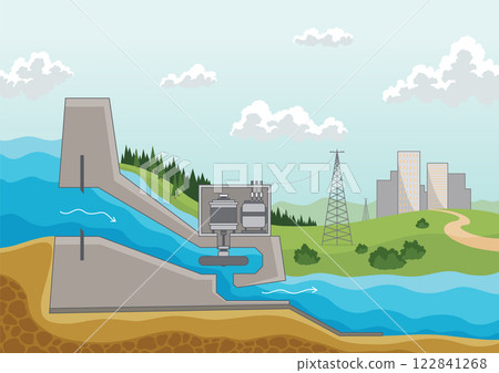Hydroelectric power plant. Alternative energy concept, factory electric. Water power station with dam on the river. Vector illustration 122841268