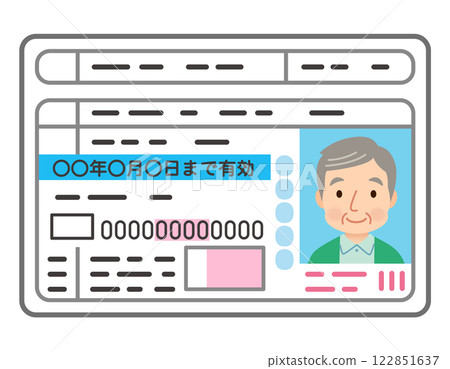 老年男性駕照 122851637