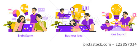 Idea realization process stages. Teams brainstorming ideas, developing business concepts, and launching innovative solutions. Collaboration, creativity, and productivity highlighted through visual 122857034