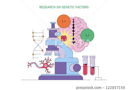 World Bipolar Day concept. Illustration exploring genetic factors with brain, DNA, and microscope. Research and mental health awareness. Vector illustration. 122857150