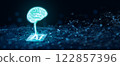 Ai chipset with human brain on computer circuit board. Artificial intelligence, Data mining, and Deep learning modern computer technology. Ai CPU concept. 3D Rendering. 122857396