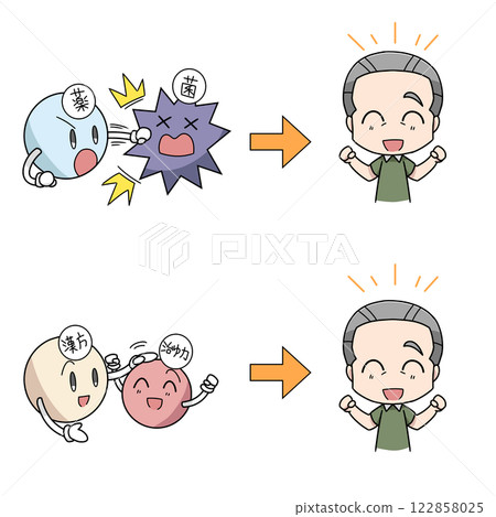 Illustration of Western medicine and Eastern medicine image - elderly man 122858025
