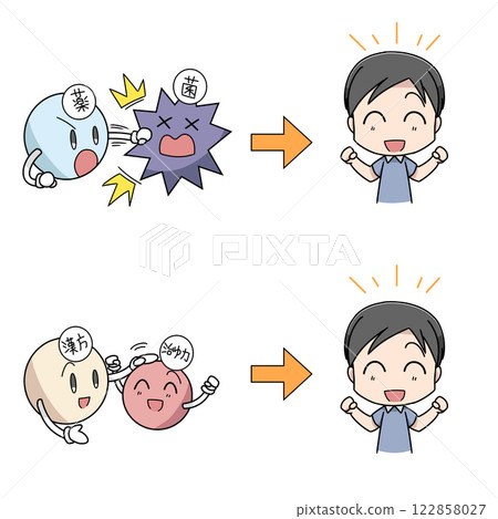 Illustration of Western medicine and Eastern medicine image - man 122858027