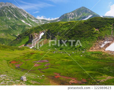 立山室堂的夏天 - 血池與立山連峰 122869623