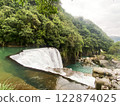 Scenery of Shifen Waterfall in Taiwan 122874025