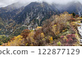 Beautiful autumn scenery in Tateyama Kurobe, Japan 122877129