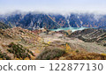 Beautiful autumn scenery in Tateyama Kurobe, Japan 122877130